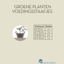 8711969027367-pokon-groene-planten-voedingsstaafjes-24-stuks-gebruiksaanwijzing