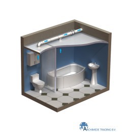 BADKAMER VENTS TT 125 S RV MIXED-FLOW VENTILATOR Ø 125 MM / 240 M³ + 320 M³