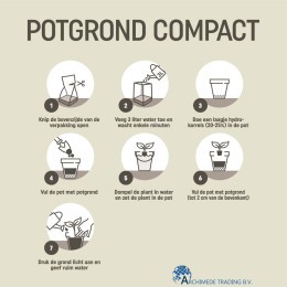 8711969037038-pokon-potgrond-compact-30-liter-gebruiksaanwijzing