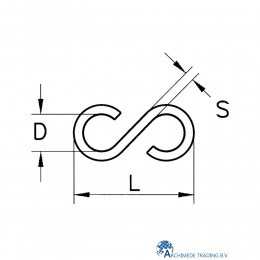 WÜRTH S-HAAK KLEIN SPECIFICATIES
