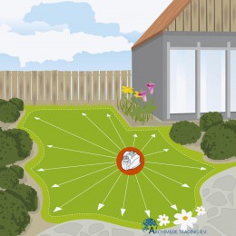 4078500813303 GARDENA AQUACONTOUR AUTOMATIC COMFORT MOBIELE MULTI-INSTELBARE SPROEIER 350M² AANPASSEN AAN GAZON