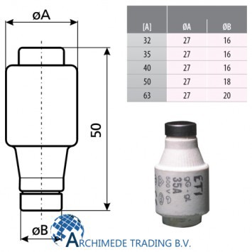 ETI ZEKERING 63A 500V K3 PER STUK